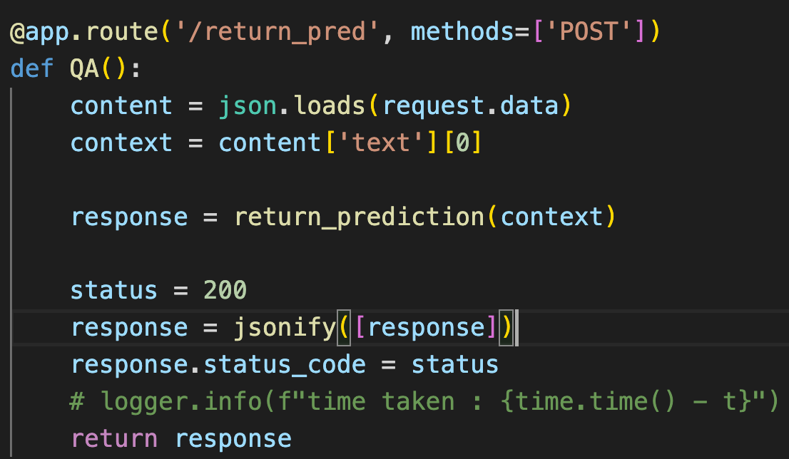 An example image